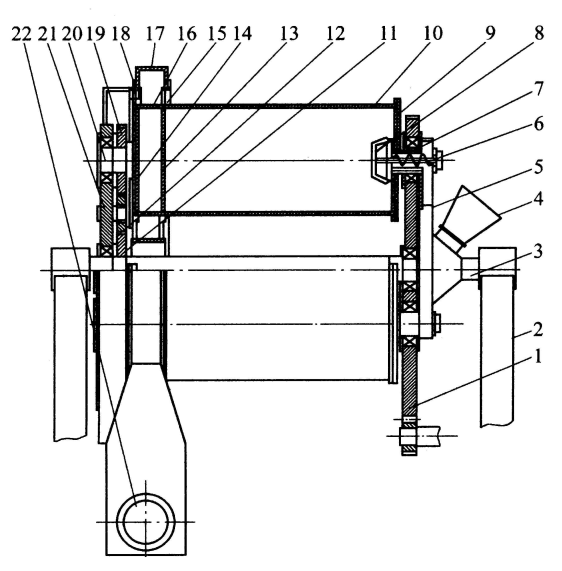 行星球磨機的結(jié)構(gòu)與工作原理介紹